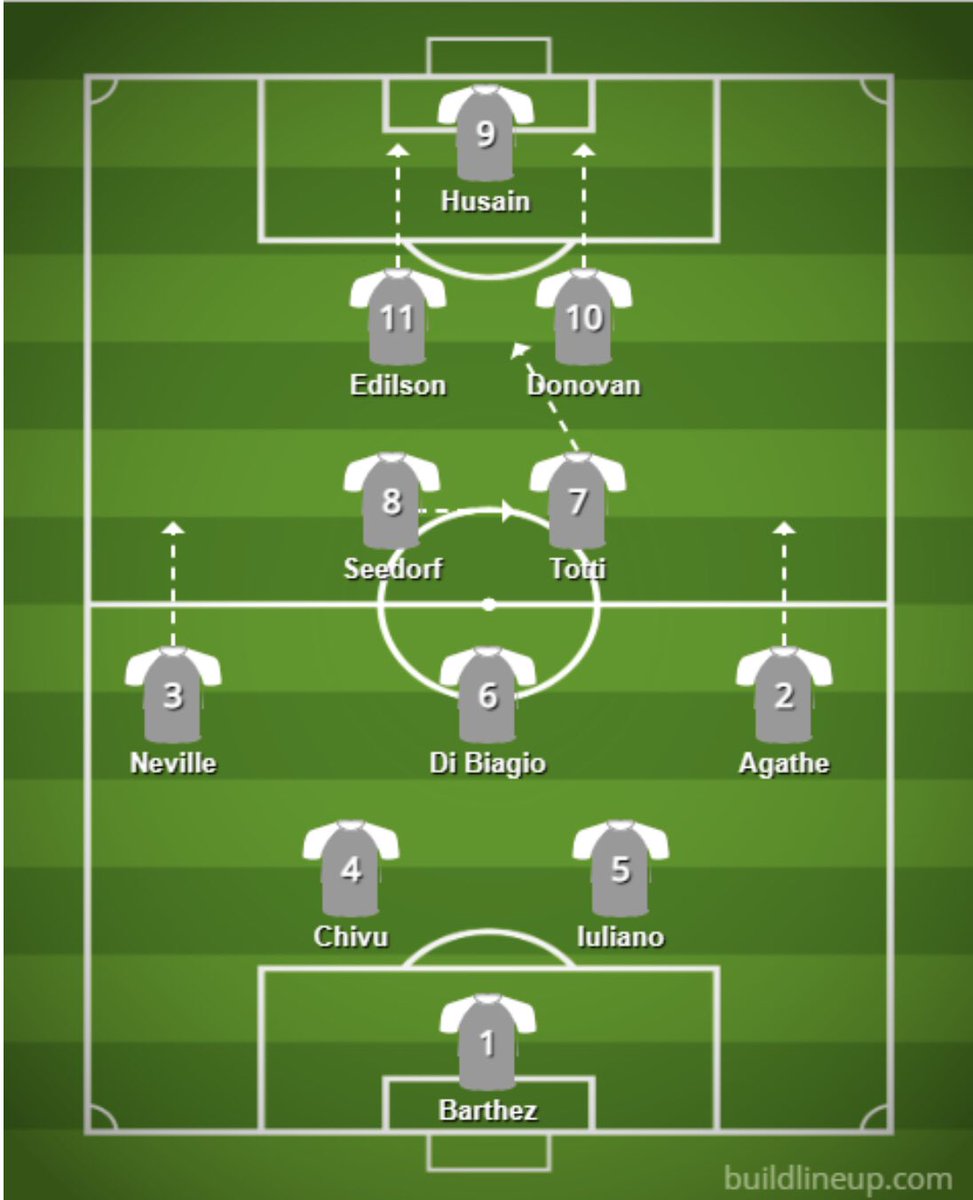 Away at @WaltonCasuals in the B Shield.

We take it serious and submit a full strength lineup, might as well try and win something.
