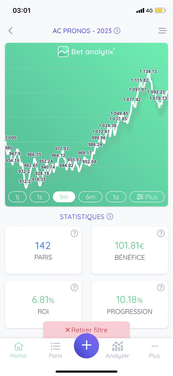 AC_PRONOS_'s tweet photo. 📊 BILAN DU MOIS D’AVRIL
🗣️ Un excellent premier mois sur la terre battue européenne !
🔗 Lien bet analytix :
https://t.co/3l9pYfBjHM
🔗 Canal Telegram :
https://t.co/7Kj8cD5nfT
♥️ & ♻️
#ACPRONOS #TeamParieur #tennis #betting https://t.co/gswSKjhRGm