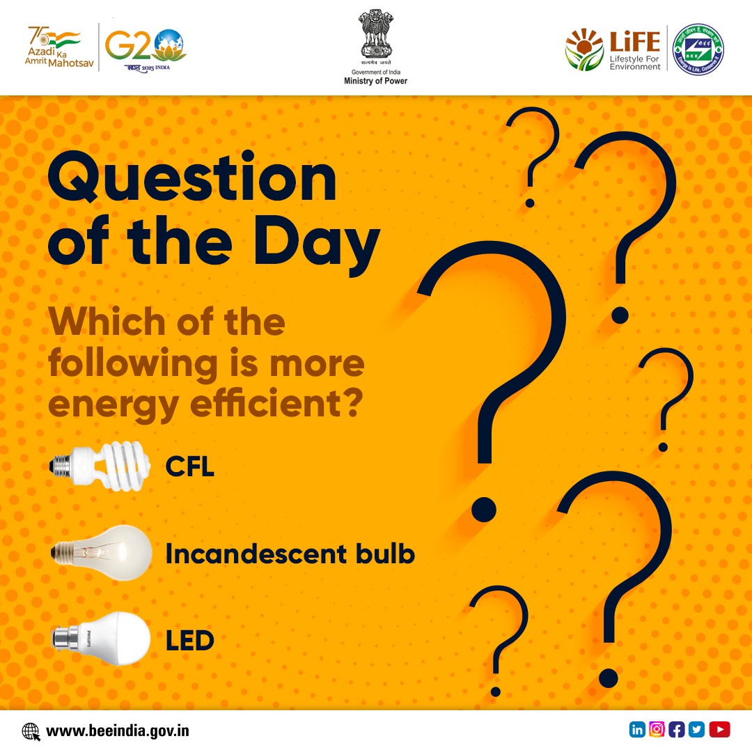 #CanYouAnswerThis

Our daily choices can have a significant impact on conserving power & saving money on our electricity bills. Can you guess which of these options is the most energy efficient. 
Write your answers in comments.
#BEE #LED #energytips #EnergyEfficiency #powersector