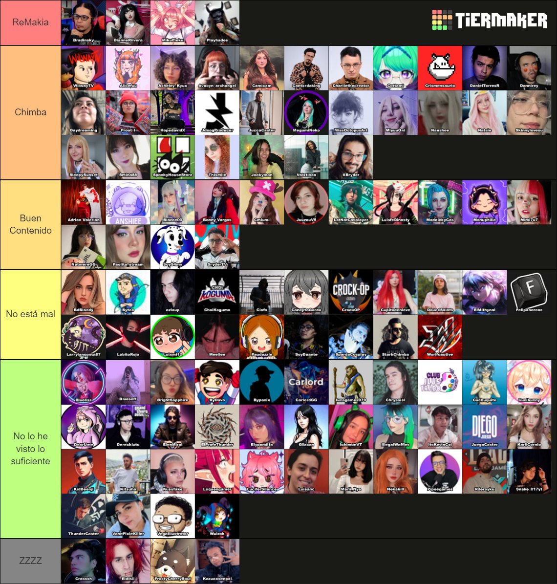 Les dejo el enlace del tier que hicimos de streamers "chikitos" de Colombia. Pa que lo hagan. tiermaker.com/create/streame… #TierMaker