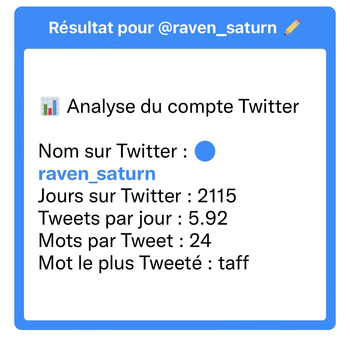 raven_booktok's tweet image. 📊 Analyse du compte Twitter

PTDRRRR ça c’est quand je me plaignais de mon ancien taff (ah tiens encore là) et que plus récemment j’ai parlé de mon nouveau boulot où je me sens trop bien 😌

#twitterStats #toasteed
fr.toasteed.com/35nlfj