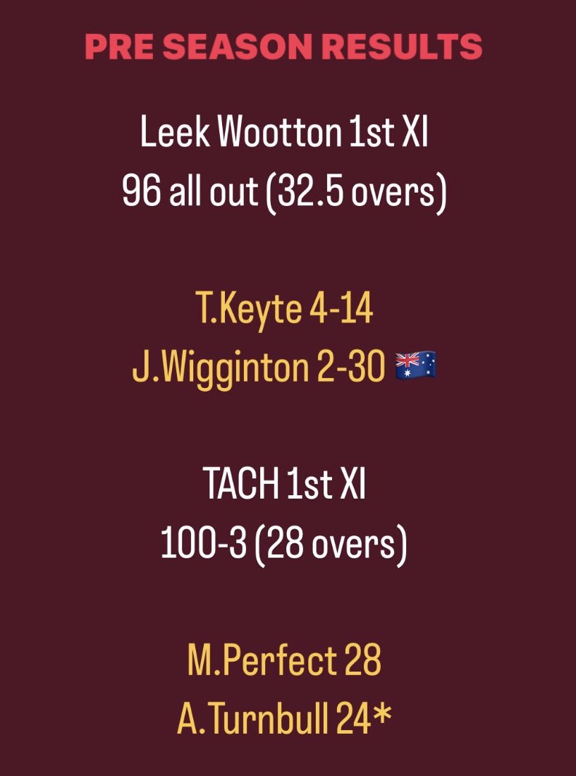 Tanworth&CampHill CC tweet media