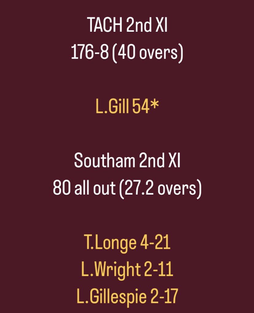 2 games out of a planned 8 in pre season for the 1’s and 2’s but winning starts for both as we head into the CHL Season next weekend! #UpTheTACH
