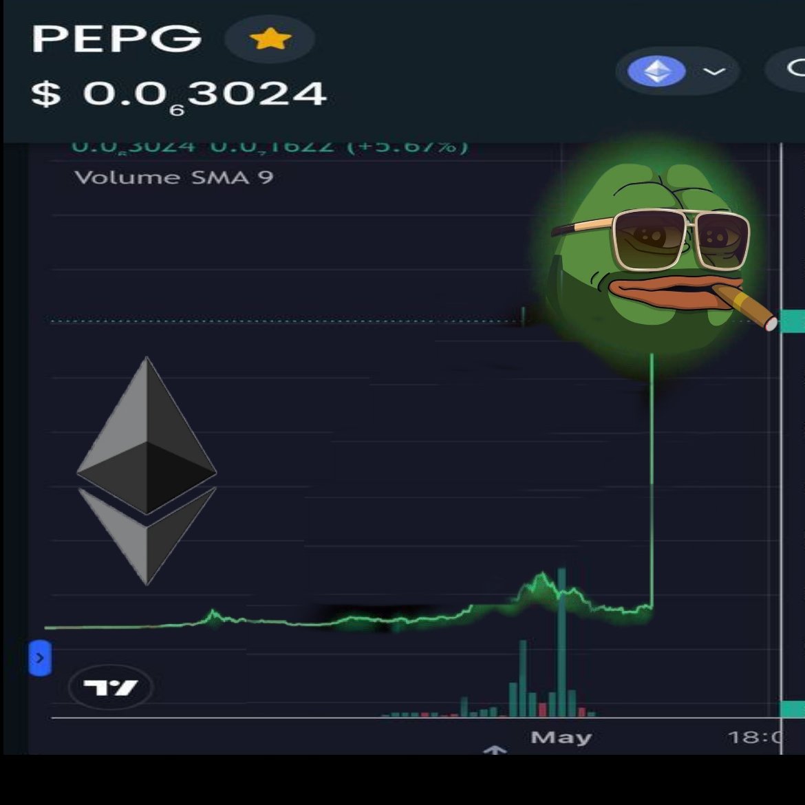 PEPE_G_ERC20's tweet photo. 🔥🚨📈#PepG is hands down the BEST COMMUNITY - LOOK AT THE CHART - NOTHING BUT DIAMOND HANDS IN HERE - WE DONT STOP UNTIL WE ALL MILLIONAIRES  📈🔥🔥💰🚀🔥💰💎💎💎💎
#pepe #Pepecoin https://t.co/bXL33LnqkB