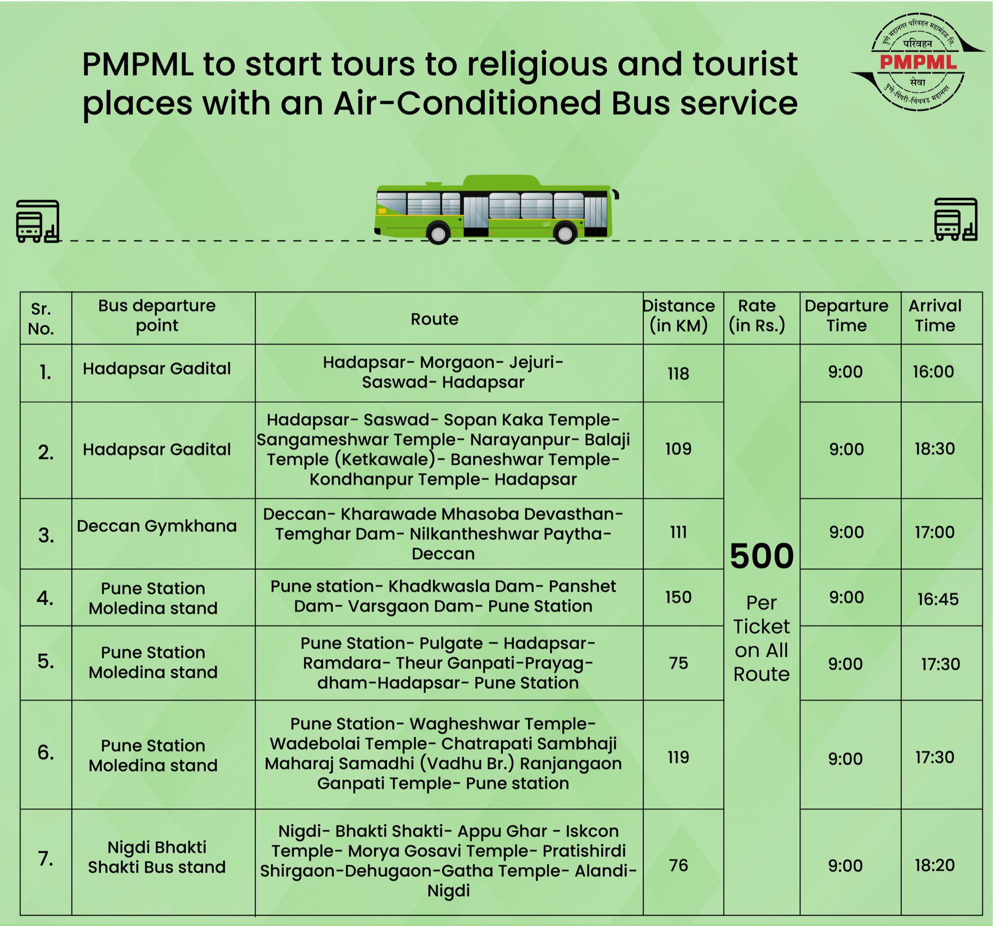 Greyhound Ticket Cost - pv6b47l