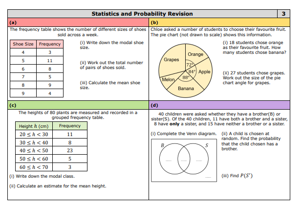 draustinmaths's tweet image. The final six revision grids are here - covering all of statistics and probability content. That&apos;s a full set of 23 revision grids now! Hopefully of use for those all-important Y11 revision lessons. Find them all at draustinmaths.com/revision
#mathschat #mathsresources #mathsTLP