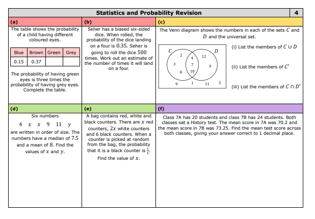 draustinmaths's tweet image. The final six revision grids are here - covering all of statistics and probability content. That&apos;s a full set of 23 revision grids now! Hopefully of use for those all-important Y11 revision lessons. Find them all at draustinmaths.com/revision
#mathschat #mathsresources #mathsTLP