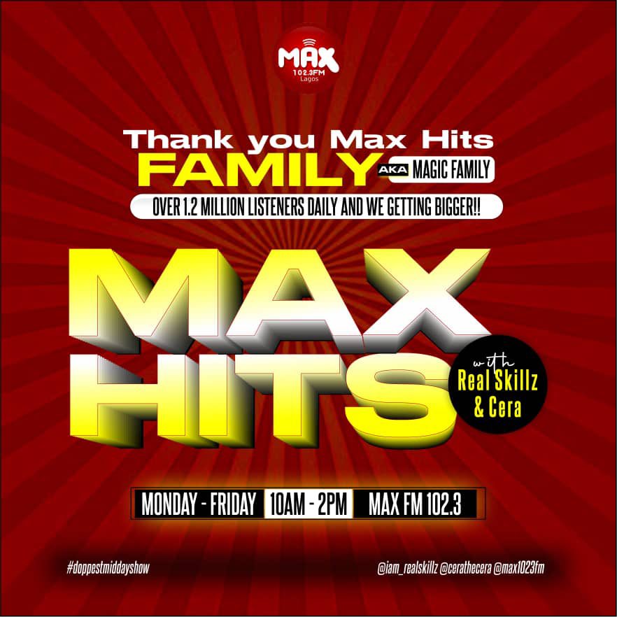 Max1023FM's tweet image. #NowPlayingOnMaxFM gwagwalada - by @BNXN x @KizzDaniel x @seyi_vibez  on #maxhits with the #colourgang @iam_realskillz &amp;amp; @cerathecera

#doppestmiddayshow
 
Listen Live Via max1023.fm