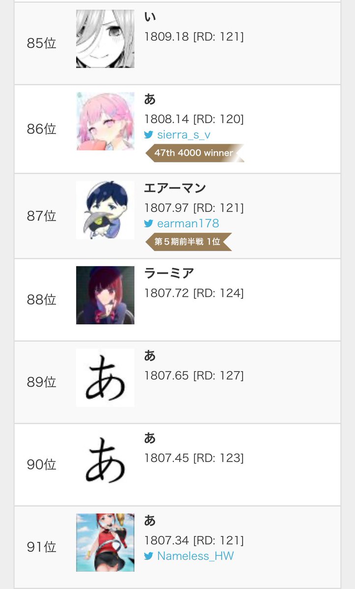 らんくいん
もうちょっと勝てるようになりたいねぃ