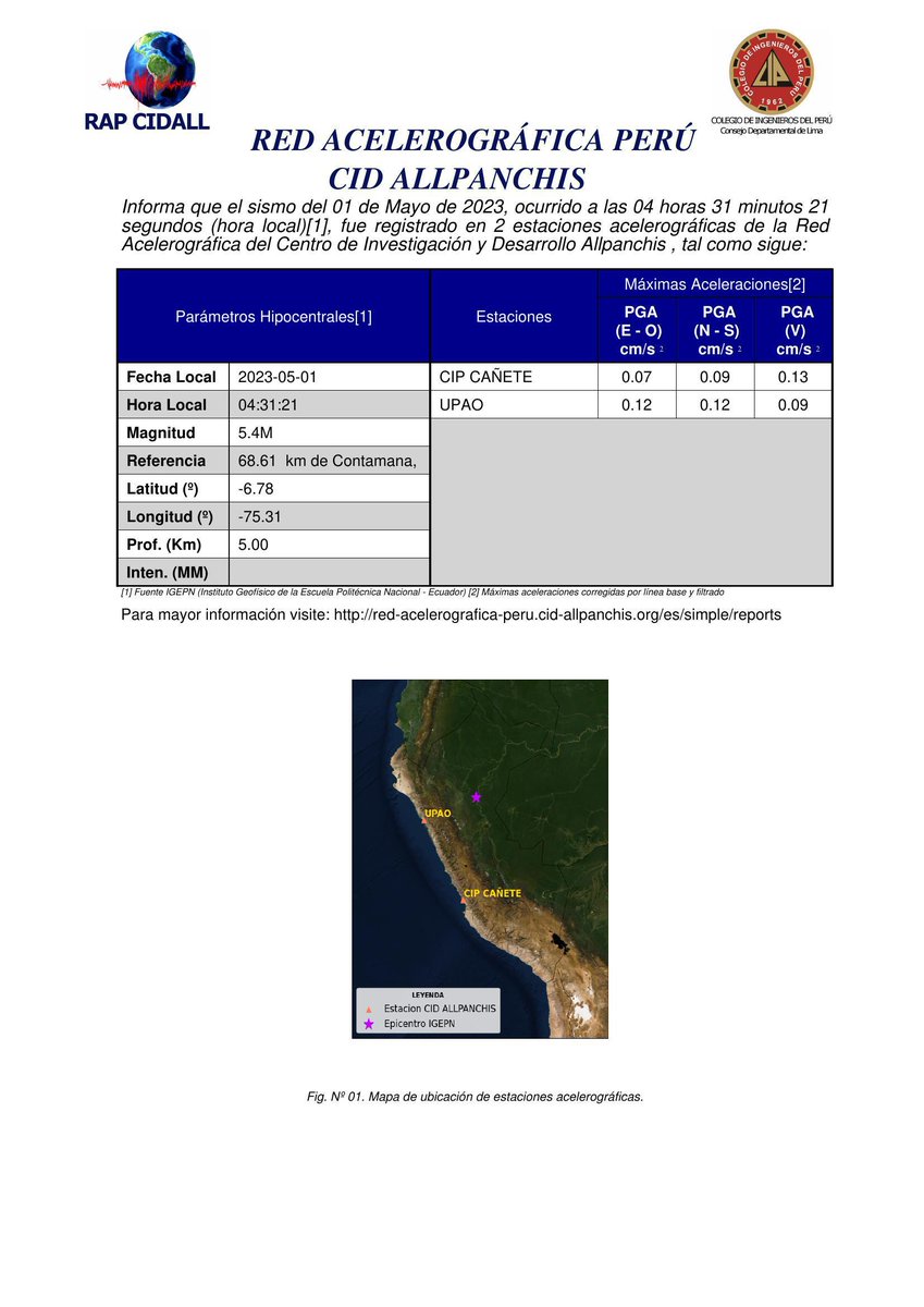 Resumen del evento sísmico ocurrido el 2023-05-01 04.31.21, para más detalle, consulta el informe completo en : red-acelerografica-peru.uni.edu.pe/es/page/report…