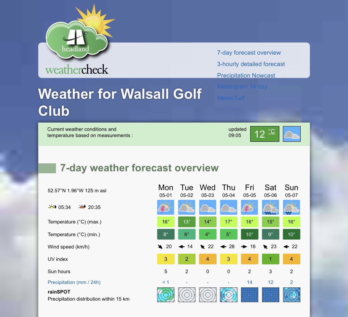 Any one else getting seriously depressed with this weather now??? My current routine is mow middle of the week when it’s actually dry enough and then watch the grass grow under water for 3/4 days 😔
