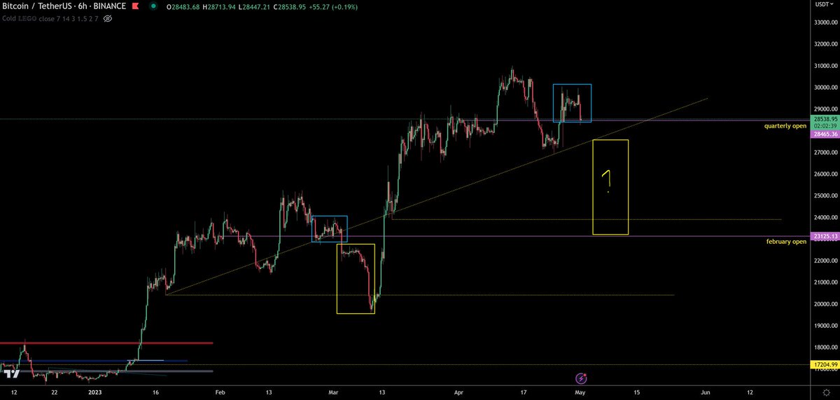 TraderSZ tweet media