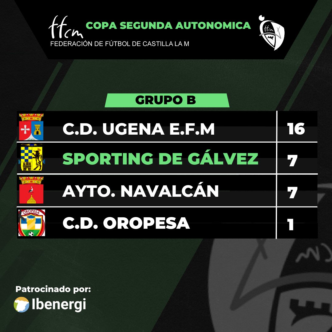 Sporting de Gálvez tweet media