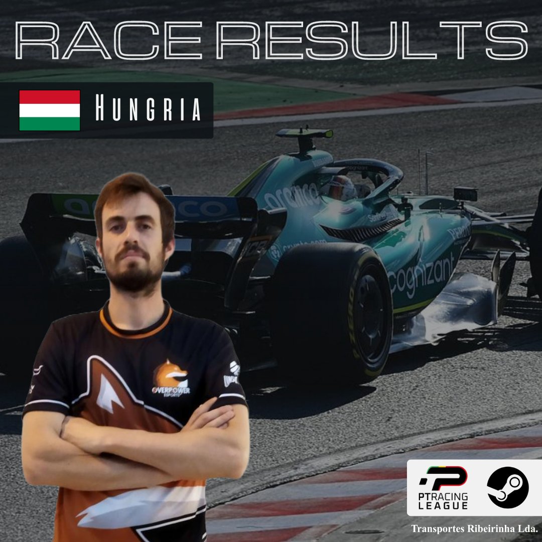 OP_eSports_'s tweet image. Termina a 6º Ronda da @ptracingleague no GP da Hungria. O nosso piloto @venna_pt largou de 11º e terminou no 6º Lugar sendo o Piloto da Noite ✨🤩

🎶🦊 "VENNA, VENNA, VENNA"

#PTRL #PTRLSEASON10 #overpoweresports #raceresults