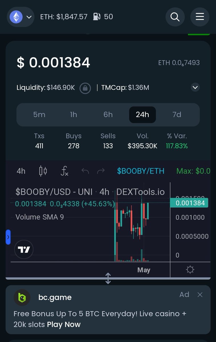 bull_bnb's tweet photo. It's pumping, too. Stop fading memes.
#Booby https://t.co/ZVndFi30SM