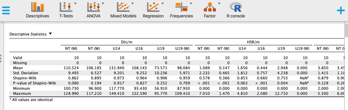 Feliz dia del trabajador ! Especialmente a muchos de los compañeros que hoy seguro que trabajan.

Este año me toca celebrarlo así. Siempre digo que será el último 😃😃😃. Ya he asumido que en un sueño no existen los "days off".