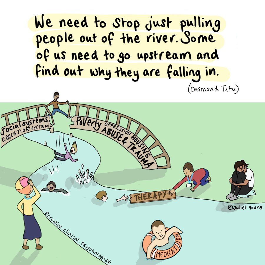Systems thinking can help us to start to move "upstream" to address issues closer to their source, at higher leverage points. We even now have a canvas to help you start to ideat on this: bit.ly/3bXCkuS 

Graphic create by Juliet Young bit.ly/404LJFd