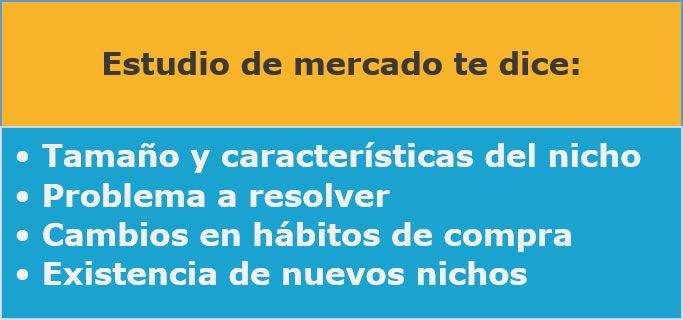 aatrenza's tweet photo. ¿Para qué sirve un estudio de mercado? Para conocer:
🔹El tamaño y características del nicho
🔹El problema a resolver de tu cliente
🔹Si existen cambios en los hábitos de compra
🔹Si hay nuevos nichos de mercado

https://t.co/toDpxjzjZ2

#DirectorFinancieroExterno https://t.co/EcQ5NMfzv2