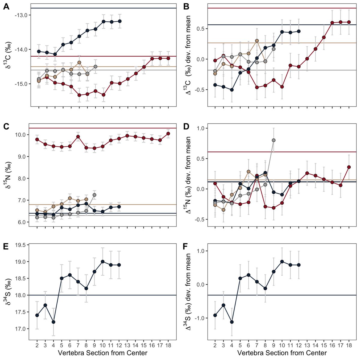 Adam J. Andrews tweet media