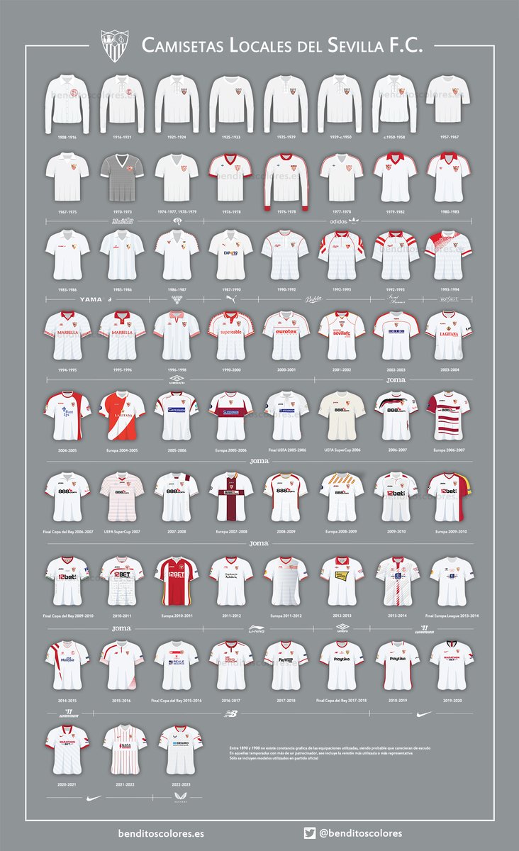 BenditosColores's tweet photo. Nuestras camisetas locales. Tonos de blanco. https://t.co/XLjlna04fc