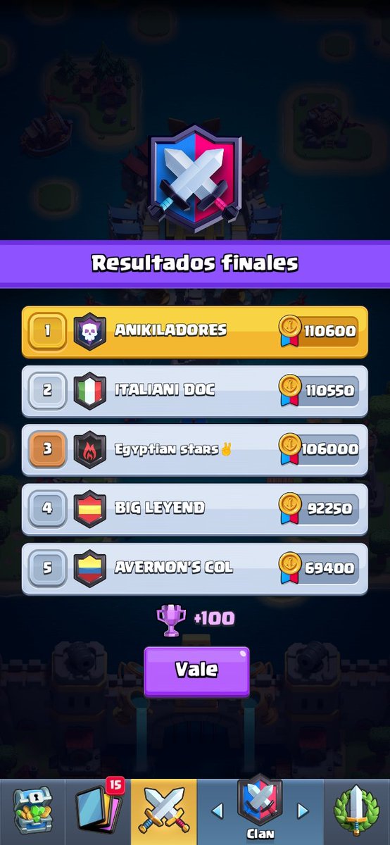Finalizamos la semana de guerra del Coliseo con victoria y con esta ya son 10 guerras seguidas quedando en primer lugar. Seguimos creciendo 📈📈 #GoAnikiladores #ClashRoyale #Clash #ClanTop #ClanInternacional #ClanEspaña #GuerraDeClanes