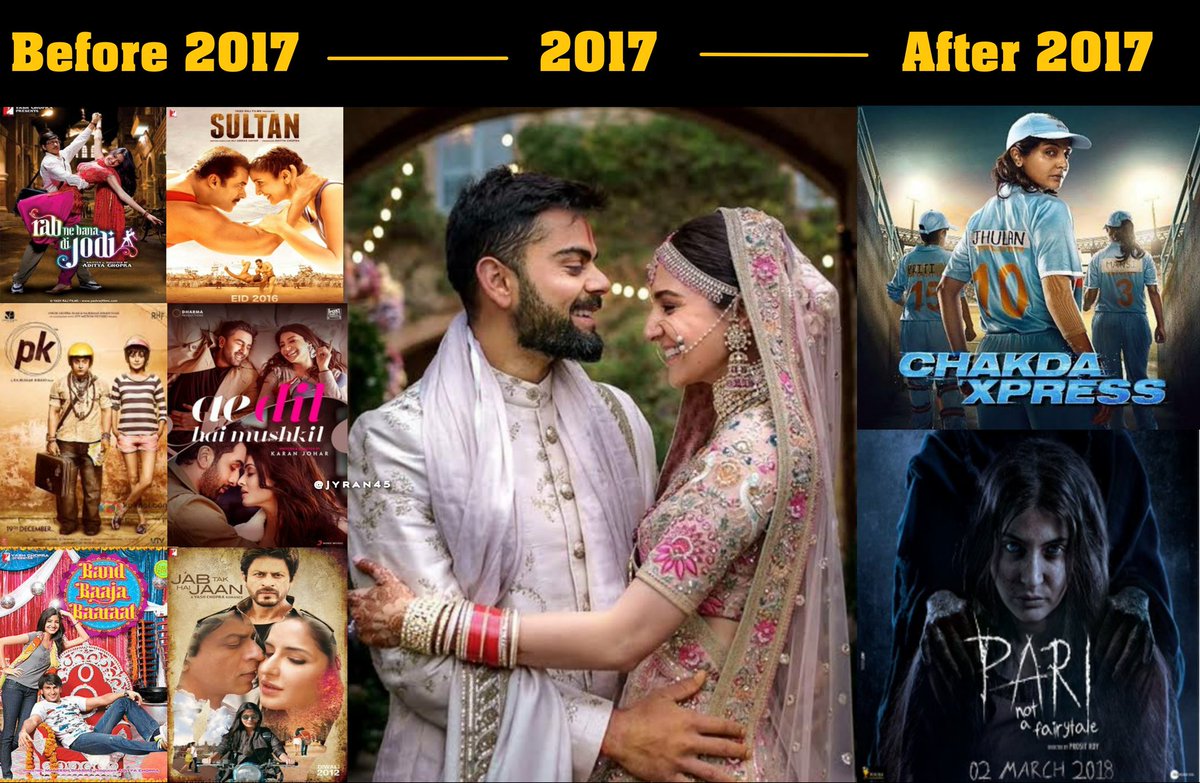 2008-2017: 15 Movies
2017: Married to VK
2017-2023: 3 Movies

Kohli forced her to become a housewife and let her do only women centric films

Why didn't Virat stop playing cricket after marriage?Where is the equality?

Virat destroyed Anushka's career
#HappyBirthdayAnushkaSharma