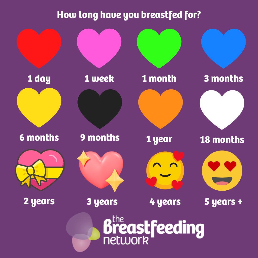The Breastfeeding Network UK tweet media