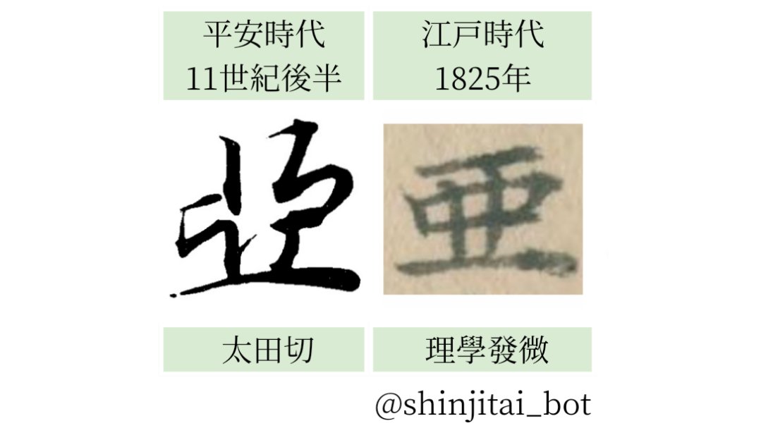 【亜】「亞」の新字体。行書に基づく。