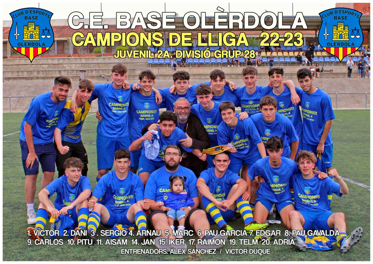 baseolerdola's tweet photo. El JA s'imposa 5-0 a @AtleticVila es proclama Campió de Lliga i aconsegueix l'ascens a 1° Divisió.
Enhorabona a jugadors, entrenadors, familiars i membres del club.
#SomhiBase https://t.co/DvqVFaHUcD