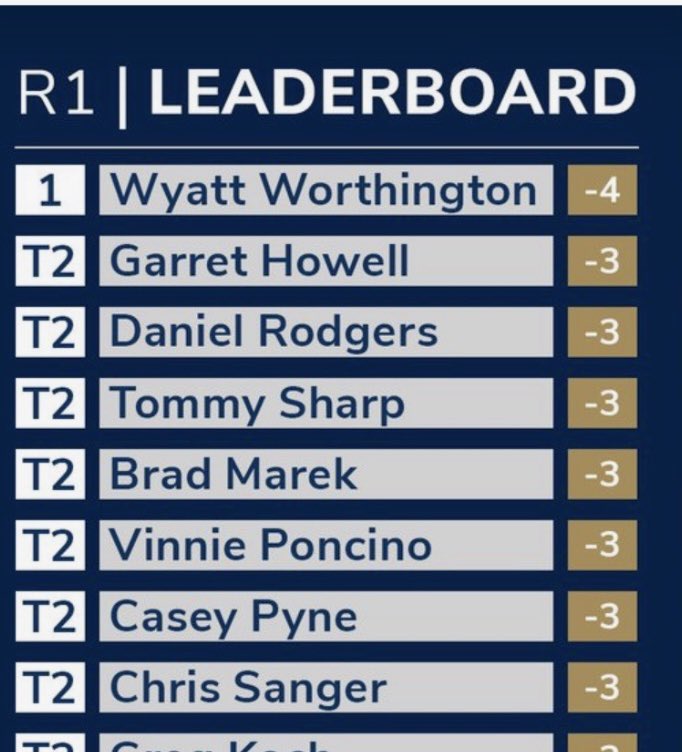 CoachClapp2025's tweet image. Casey Pyne back at it. Good luck 20 keep grinding. @kelpze