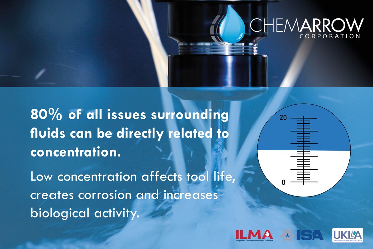Chem Arrow (@ChemArrow) / Posts / X