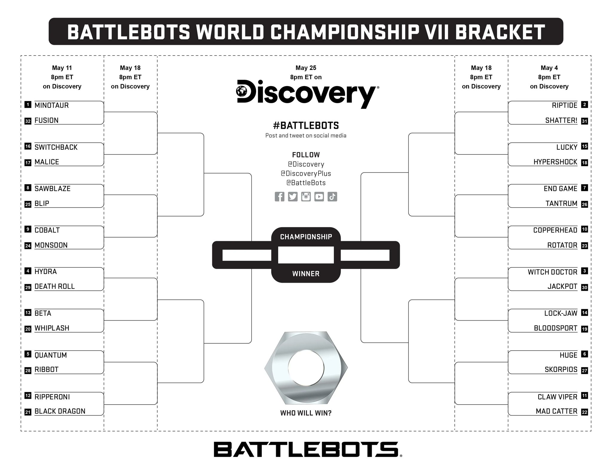 BattleBots on Twitter "Have you downloaded and filled out your WC7