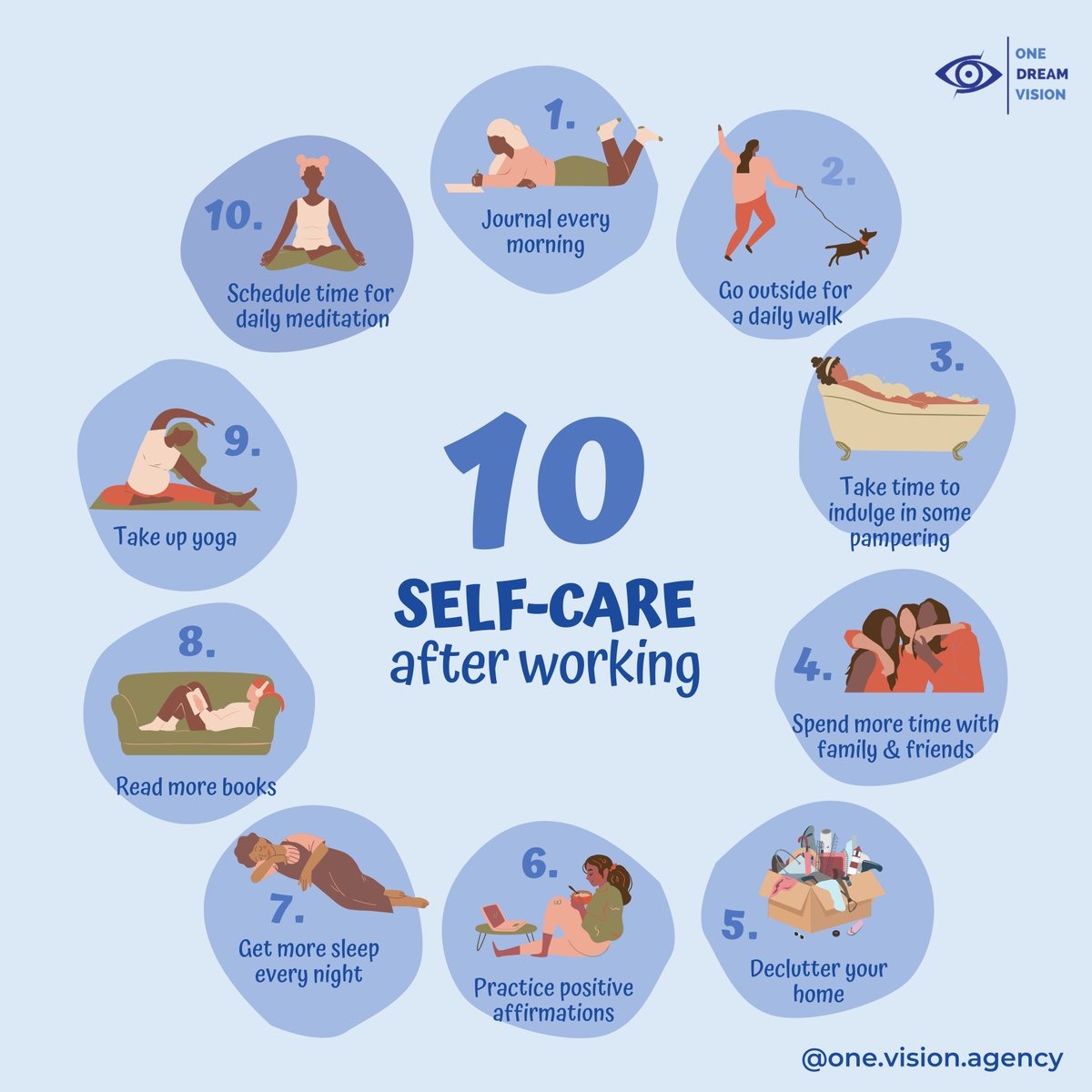 ODVagency's tweet photo. Self-care has been defined as the process of establishing behaviours to ensure holistic well-being of oneself, to promote health, and to actively management of illness when it occurs. 

Here are 10 self-care tips for you 👇

#socialmediamanagement #branding #ODV #digital https://t.co/UujVaCeH1I