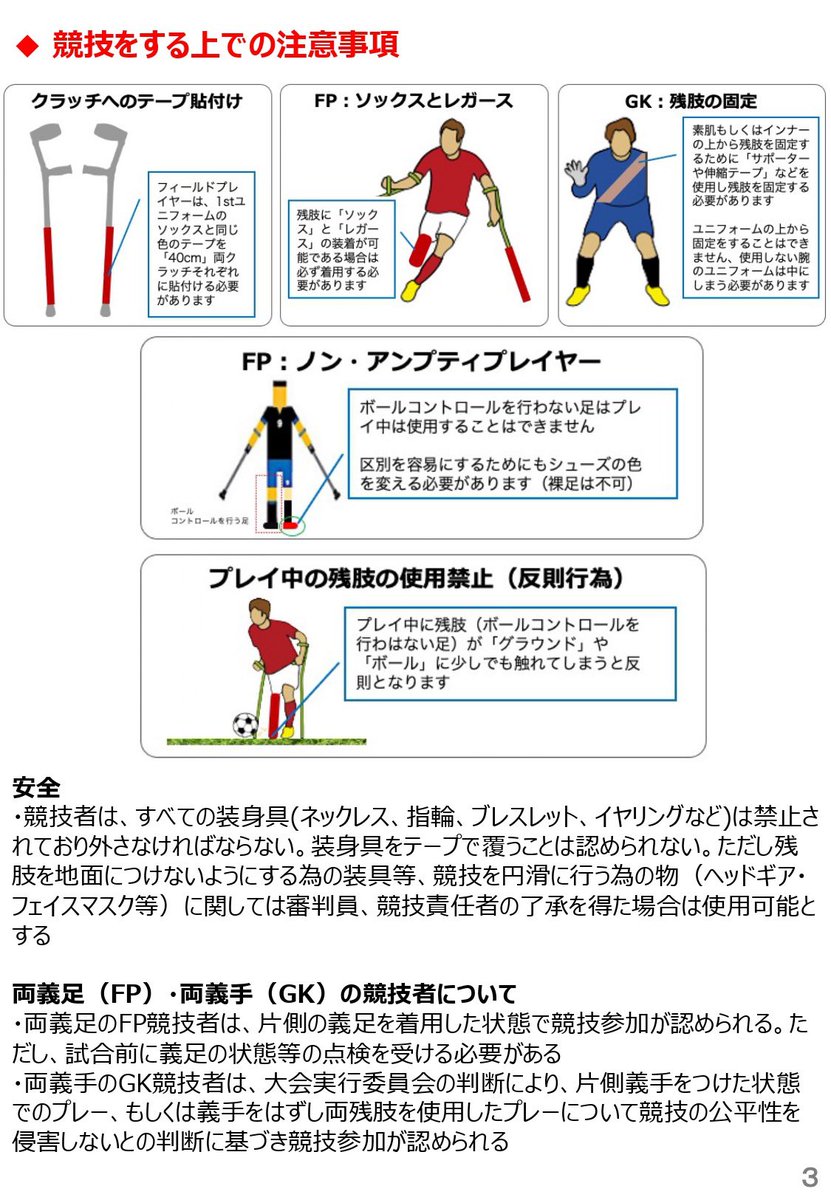 jamputees's tweet photo. ╭━━━━━━━━━━━━━━━━━╮ 
   第八回レオピン杯コパ・アンプティ🏆
╰━━━━━━━━━━━━━━━━━╯

#アンプティサッカー の大会、#レオピン杯 が、5/13(土)、14(日)に大阪で開催されます⚽️

競技スケジュールや注意事項など、ピックアップ・プログラムをご確認ください☑️ https://t.co/x58H05NWzf