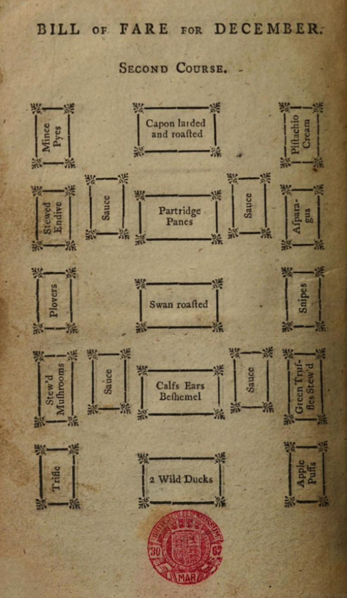 Paul Couchman - Regency Cook tweet media