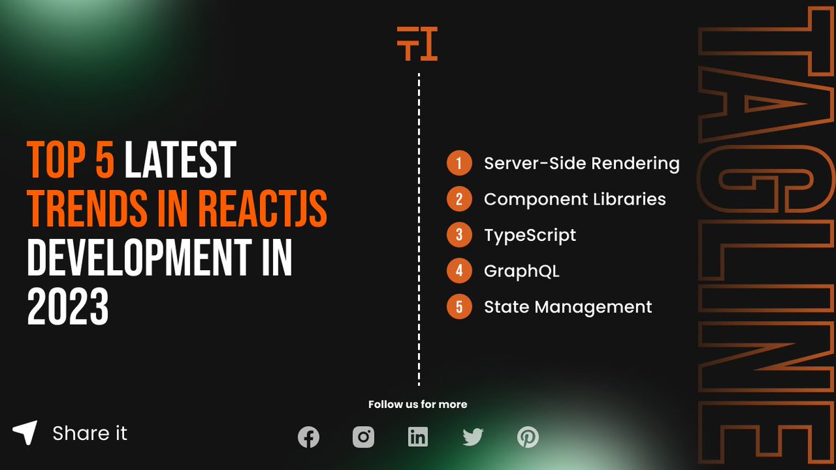 🌟 Discover the hottest ReactJS trends of 2023! 🚀✨ Stay ahead of the game with these top 5 developments that will revolutionize your coding experience! 💻💡 #reactjs  #Trends2023 #CodingRevolution #surat #taglineinfotech #coding  #experience