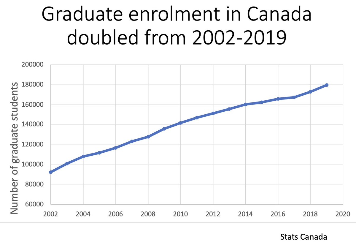 Support Our Science tweet media