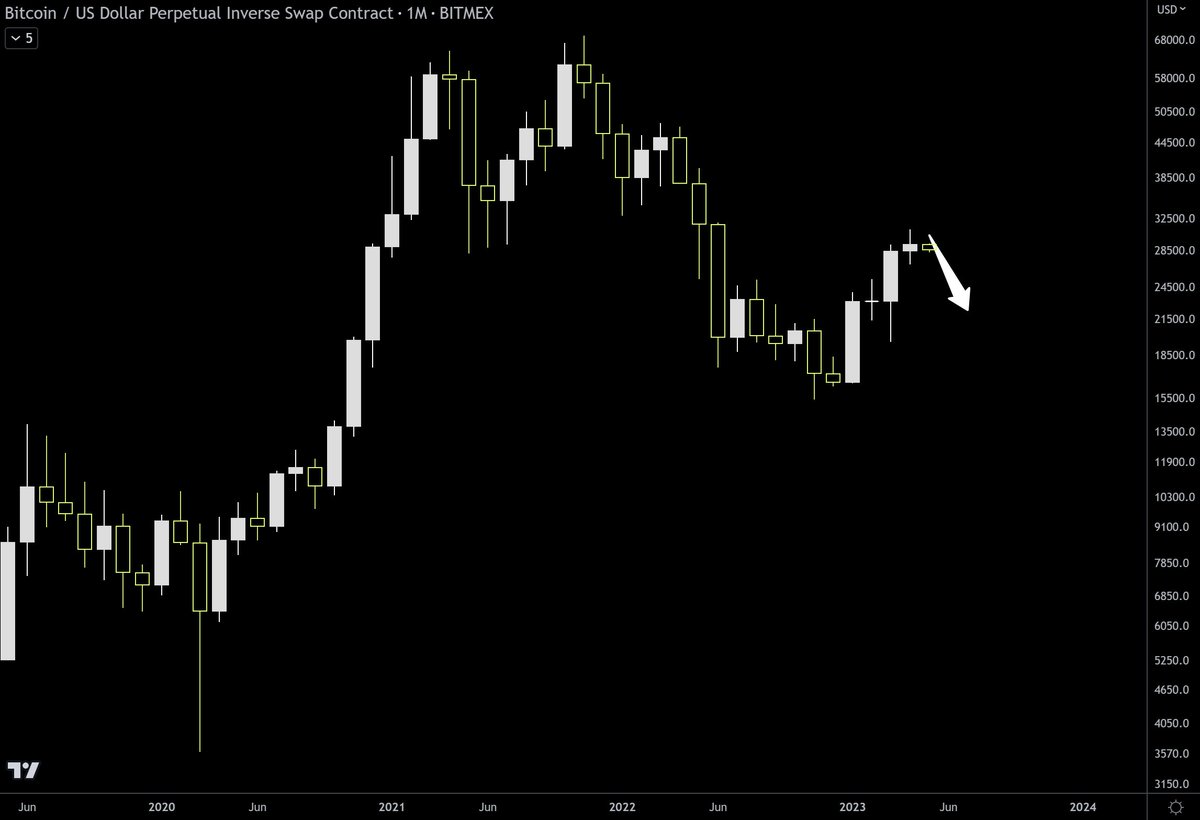 Captur | Research | FRCK tweet media