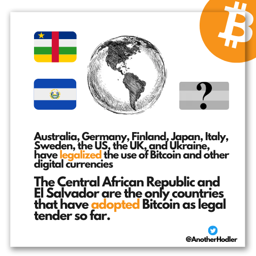 AnotherHodler's tweet photo. They have already adopted #Bitcoin and which country will be the next? 🌎 #ElSalvador #CentralAfricanRepublic https://t.co/UH114B2D48