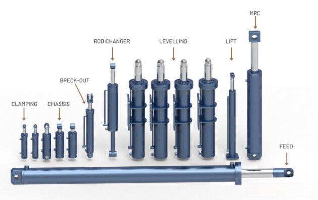 Hydraulic cylinders are suitable for construction machinery, agricul ..For more info visit...hydraulic-cylinder.co.in/latest-update/…