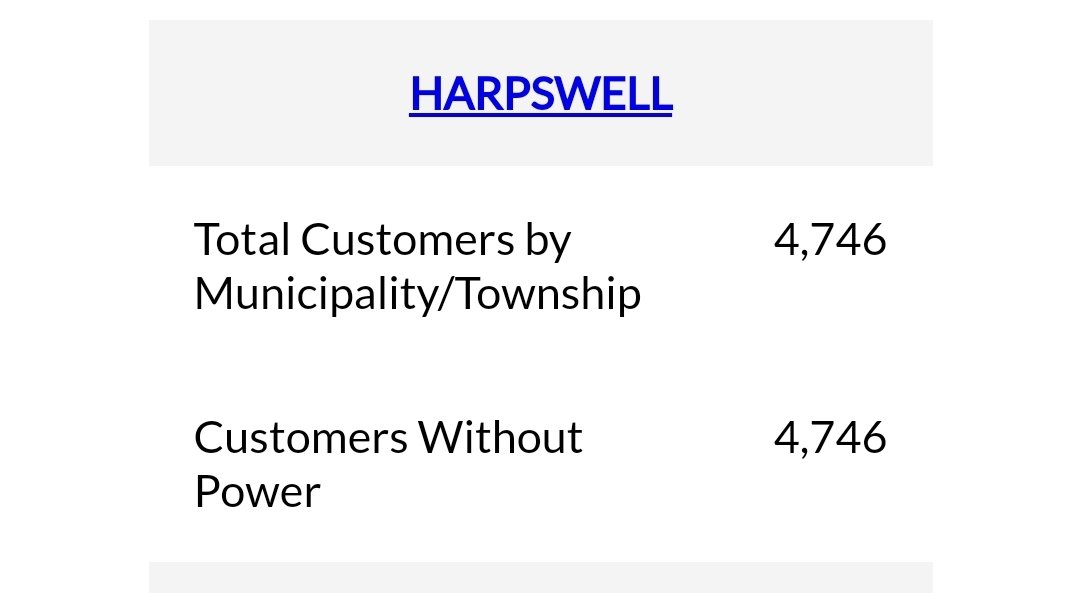 growingwisdom's tweet image. As much as I love being in #Maine glad I didn't stay in Harpswell last night. #nopower #stormy #MayDay