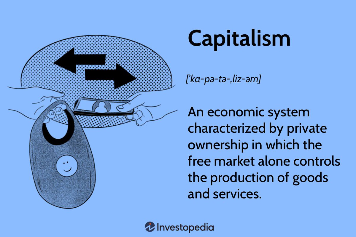karldickey's tweet image. Capitalism may not be perfect, but it's the only system that has consistently delivered progress and prosperity. Don't deny its power, embrace it. #procapitalism
