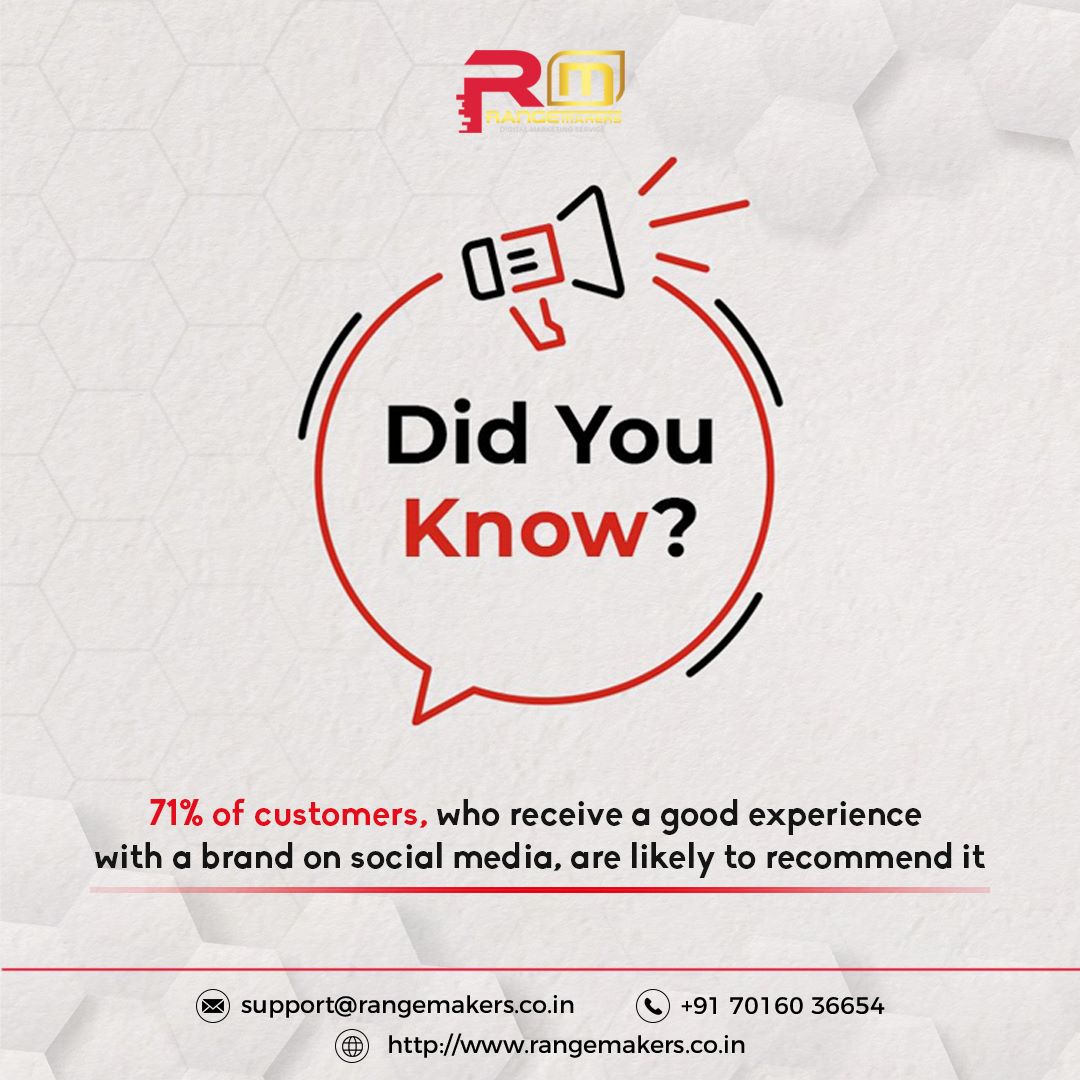 Rangemakers's tweet photo. Increase Success Rates with Range Makers, The Ultimate Social Media Experts - Level Up Your Business!

visit webside-https://t.co/tHtYP2QY7l

#Instagrammarketing#contentmarketingtips #socialmediastrategy#digitalmarketingstrategy #socialmediamarketingtips#digitalmarketing https://t.co/Qfp91yu36p