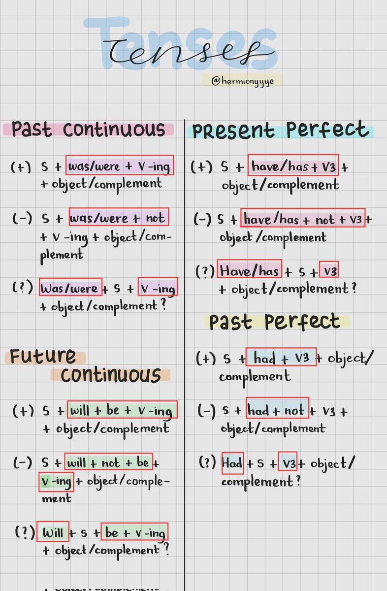 hermionyyye's tweet photo. CATATAN TENSES PART 2 — Past Continuous, Future Continuous, Present Perfect, &amp; Past Perfect https://t.co/dHo0s6SKMS