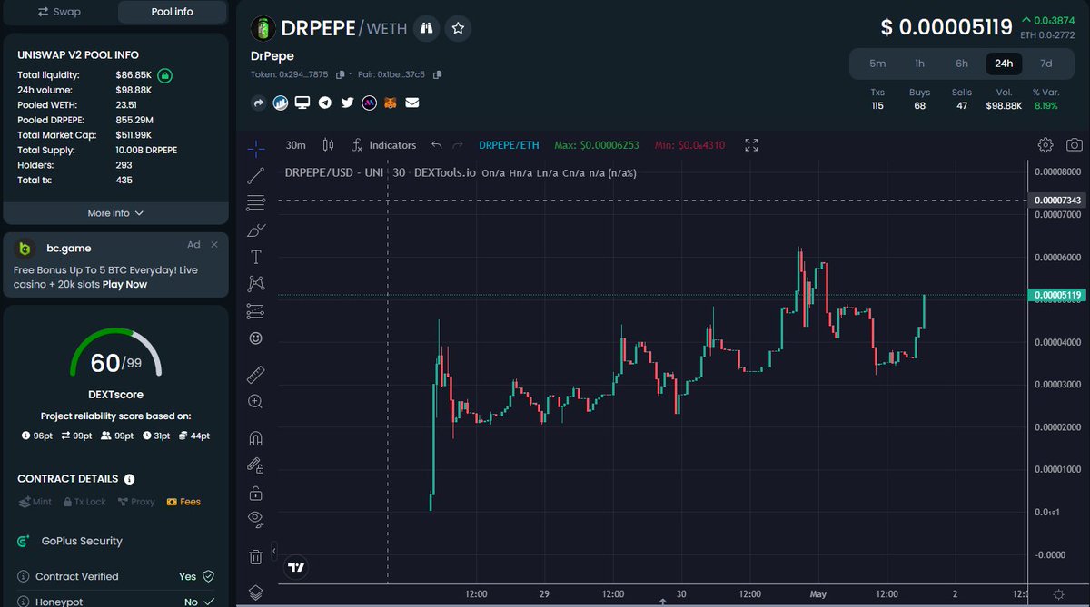 Crizalcalls's tweet photo. $DRPEPE

Chart keeps being bullish ✅x2 form the call to ATH 📈610K MC 

📈- 511K MC
💬Telegram: https://t.co/sIvWIYCLiA
📊CHART: https://t.co/wTUt63AvNQ https://t.co/EUzh0EBwtF