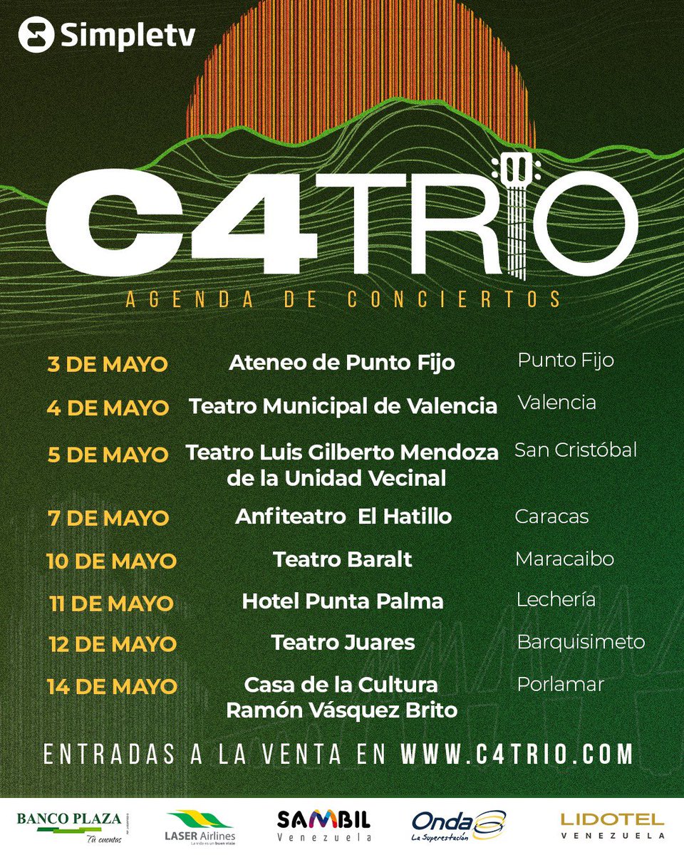 Esto arranca esta semana. 

Toda la info en c4trio.com 

Pilas pue!!