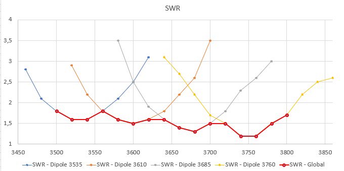 F8CRH Franck tweet media