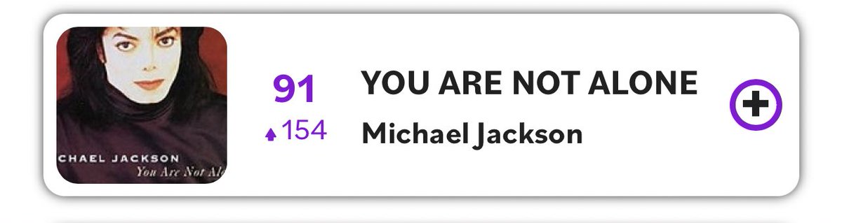 Incredible! What a promising looking outcome for The King #MichaelJackson on this years #Smooth500 annual countdown! All his entries have gone up in votes! Phenomenal achievement! Will he beat previous years? Stay tuned! Listen now @SmoothRadio @TinaHobley top500.smoothradio.com/2023/