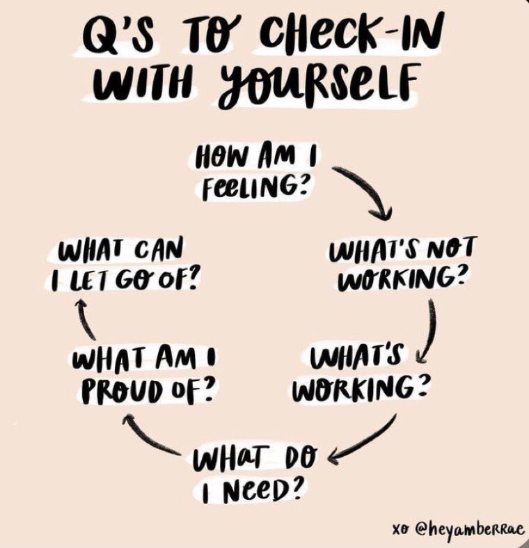 juniper_house's tweet photo. Happy Monday 🌟 don’t forget to check in with yourself. You matter! https://t.co/fTIxaI61Zg