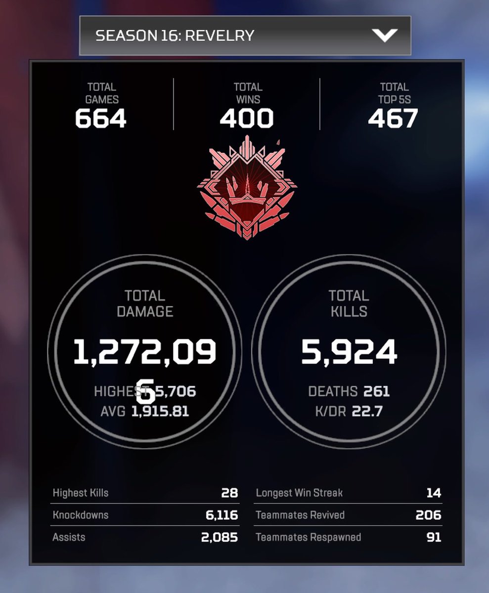 400 Season 16 wins @playapex